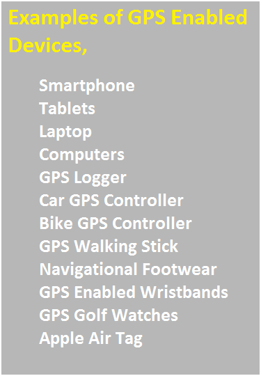 Examples of GPS Enabled Units and Their Use