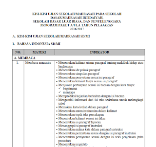 Kisi-kisi Ujian Sekolah SD/MI/SDLB Terbaru 2017