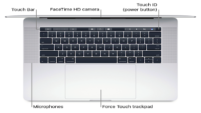 MacBook Pro 2017 Manual