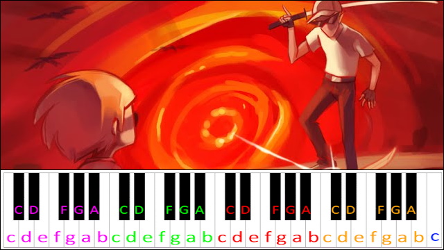 Beatdown DX by Homestuck Piano / Keyboard Easy Letter Notes for Beginners