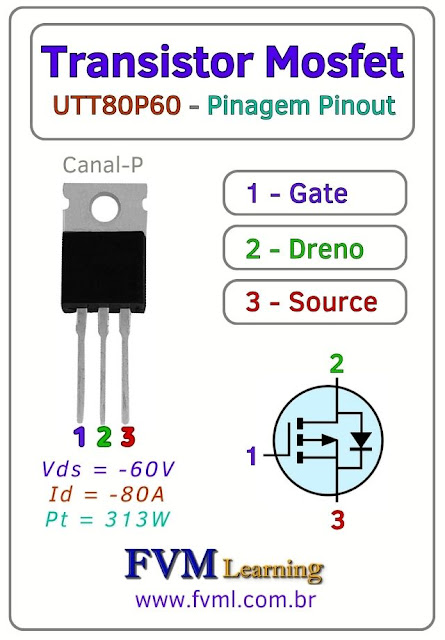 Datasheet-Pinagem-Pinout-Transistor-Mosfet-Canal-P-UTT80P60-Características-Substituição-fvml