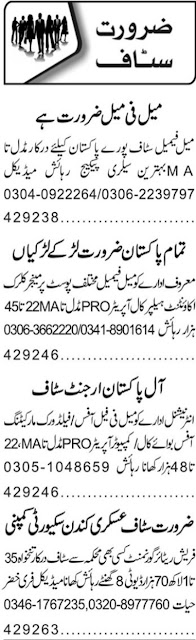Clerk Accountant Manager & Call Operator Jobs 2023 in Multan