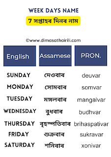 7 সপ্তাহৰ দিনৰ নাম