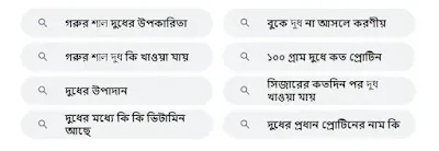 দুধ সম্পর্কে গুগলে মানুষ কি জানতে চায়?