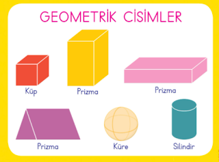 2. Sınıf, Matematik, Geometrik Cisim