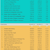 Return Tertinggi Reksadana Januari - Agustus 2014