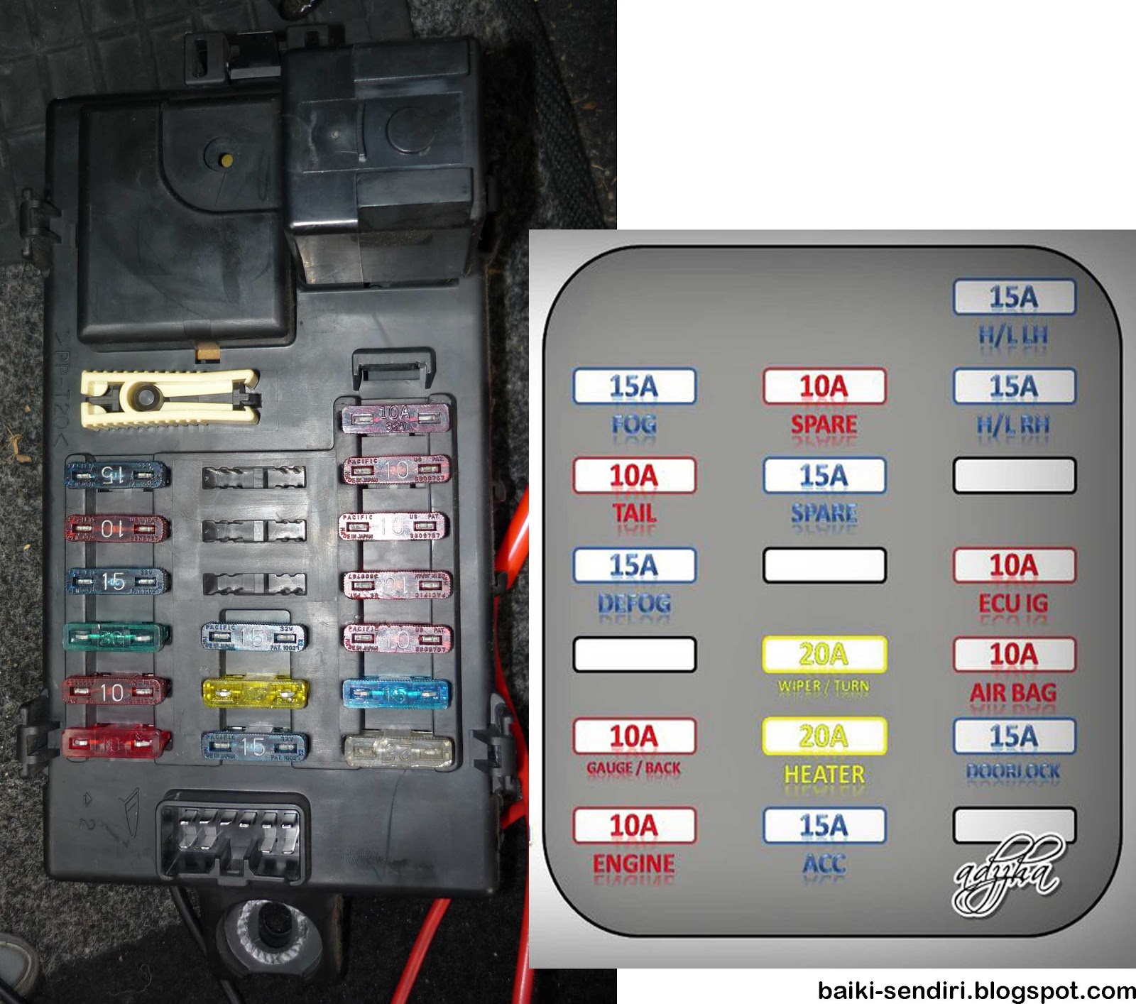 Myvi Power Window Wiring Diagram  Wiring Library