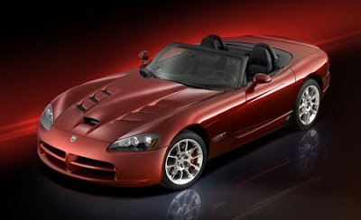 2008 Dodge Viper