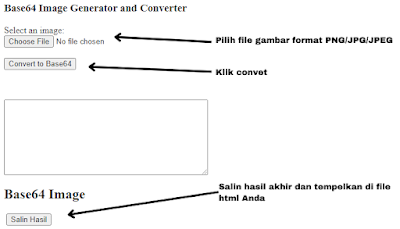 Cara Mempercepat Loading Blog Menggunakan Base64 Image Generator