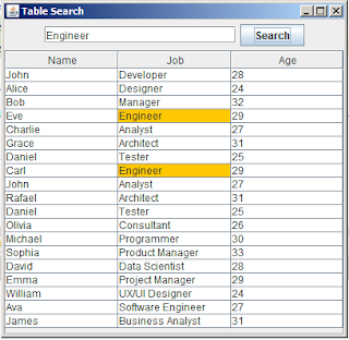 Java Search and Highlight a JTable cell