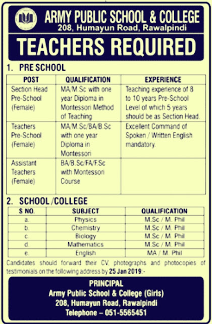 Army Public School & College Rawalpindi Jobs 2019 For Section Head, Teachers, Assistant 