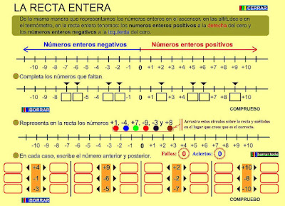 http://www.eltanquematematico.es/todo_mate/numenteros/rectaentera/rectaentera_p.html