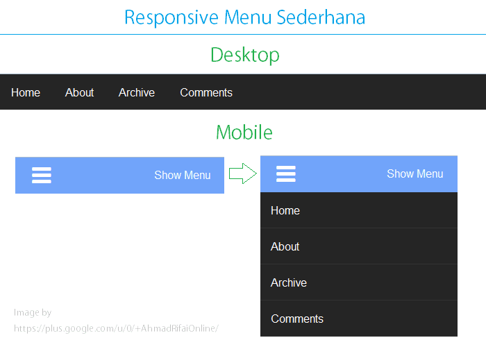 Cara Membuat Responsive Menu Sederhana Di Blogger