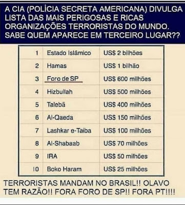 Estado Islâmico é a organização criminosa mais rica do Mundo