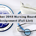 November 2018 Nursing Board Exam - Room Assignment (Full List)