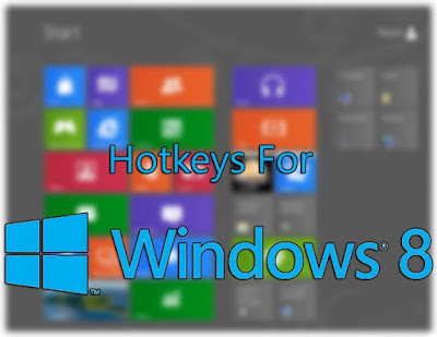 windows 8 hotkeys