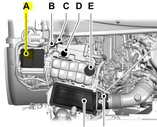 Engine Compartment Fuse Box Location
