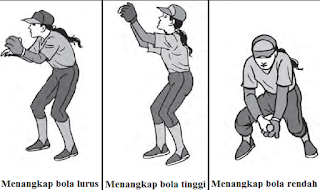 cara menangkap bola 