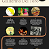 9 Datos acerca de Guillermo Del Toro.