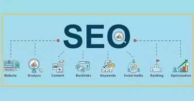 Search Engine Optimization