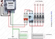 15+ Cara Pasang Instalasi Listrik, Ide Keramik Terkini!