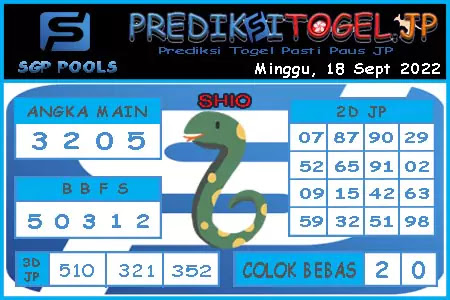 Prediksi Togel Singapura JP Minggu 18 September 2022