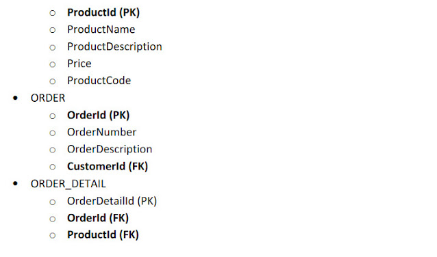 Introduction to Database Systems