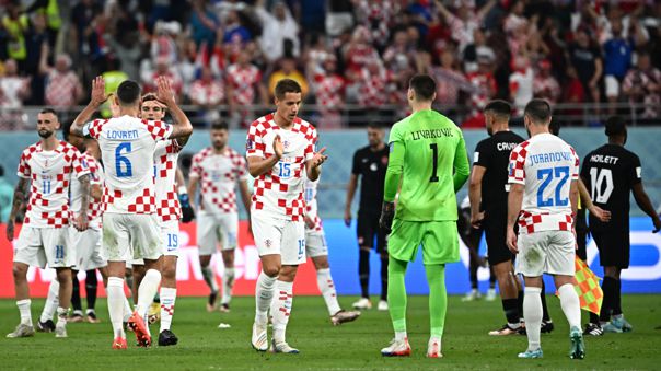 Croacia aplastó a Canadá y la dejó afuera del Mundial Qatar 2022
