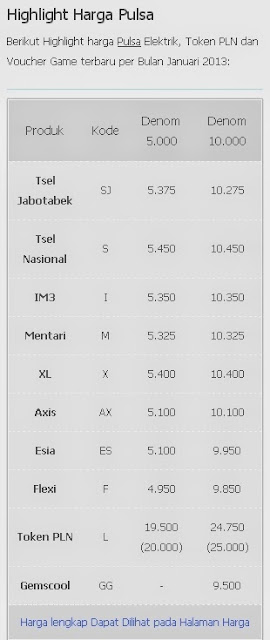 daftar harga pulsa