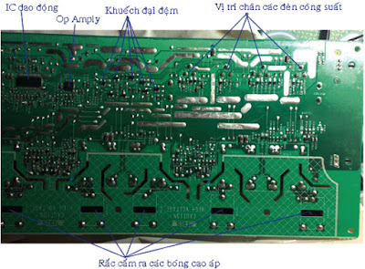 Hình 12 - Các linh kiện mặt sau của khối cao áp