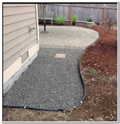 Best Gravel For Patio Base Design