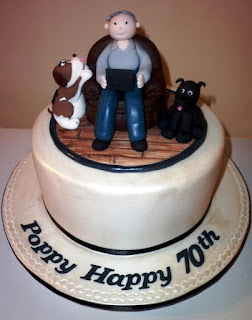 pictures of birthday cakes for men