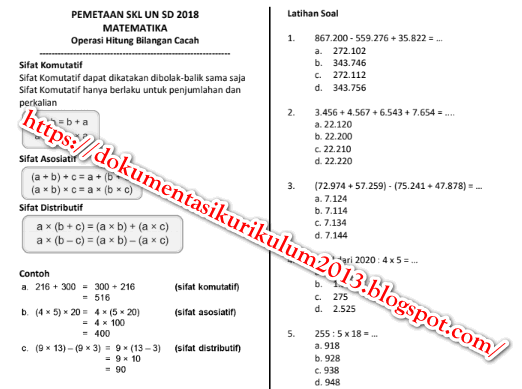 Materi, Soal dan Pembahasan USBN SD/MI Matematika Tahun 2018-2019