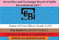Securities and Exchange Board of India (SEBI) Recruitment 2017-Officer Grade A (IT)