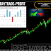 Will seasonal Volatility September return again this year