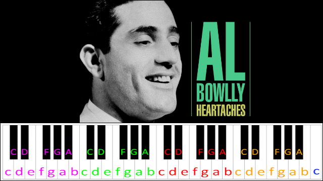 Heartaches by Al Bowlly (Hard Version) Piano / Keyboard Easy Letter Notes for Beginners