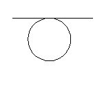 Tangent lines indication