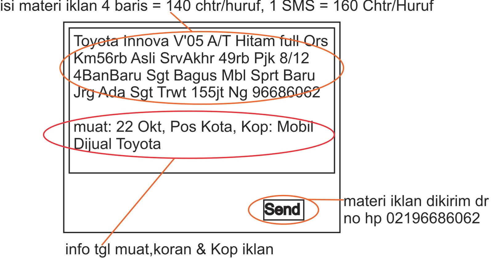 Iklan Baris Poskota Lowongan Kerja  Share The Knownledge