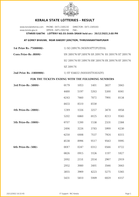 ss-344-live-sthree-sakthi-lottery-result-today-kerala-lotteries-results-20-12-2022-keralalotteriesresults.in_page-0001