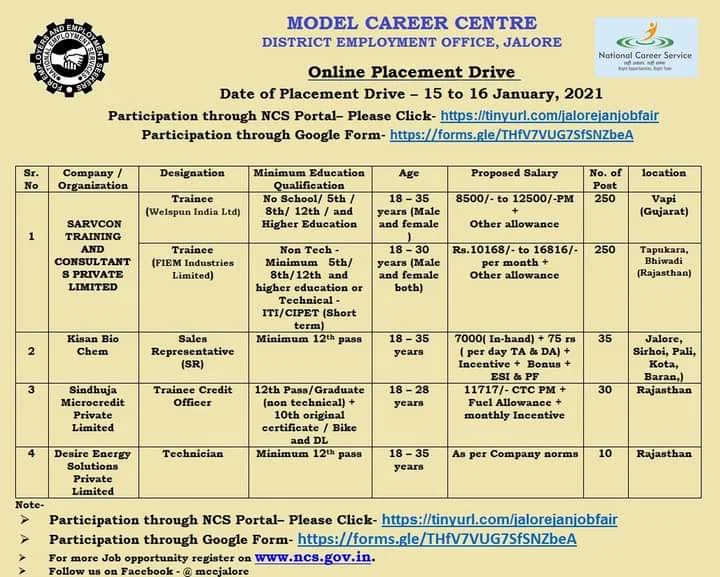 MCC, Employment Office, Jalore, Rajasthan Organising I Job Campus Placement For 10th, 12th, ITI And Graduate Candidates