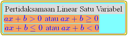 Pertidaksamaan Linear Satu Variabel