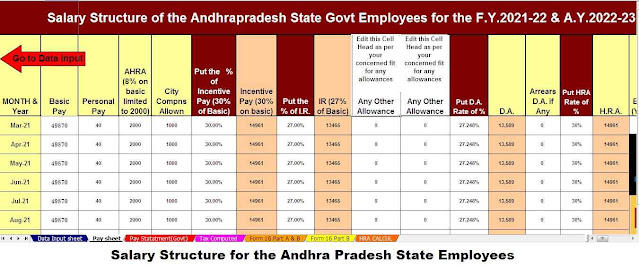 Salary Structure