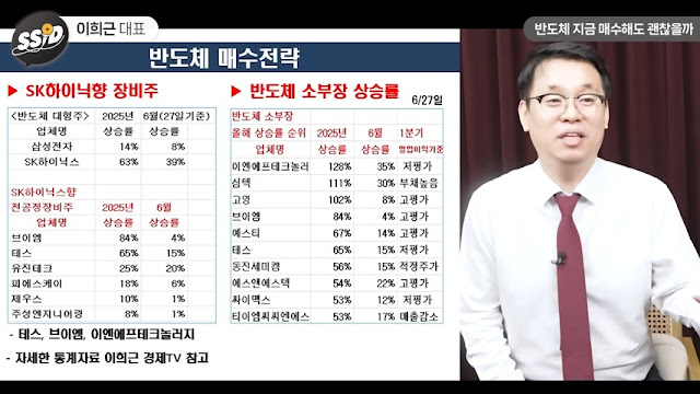 반도체 소재와 장비, 부품주의 투자 포인트