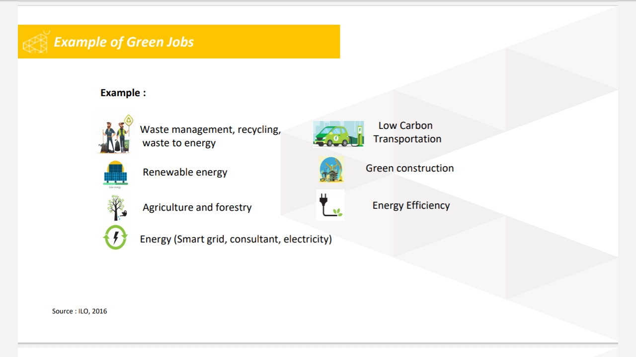 Contoh-Green-Jobs