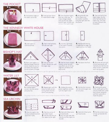  lovely little illustration howto on adorable and unique napkin folds