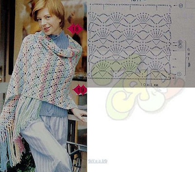 free crochet triangle, shawl patterns, quick and easy crochet shawl patterns, free crochet prayer shawl patterns, crochet shawl patterns and wraps, crochet shawl patterns free vintage, simple crochet shawl for beginners, crochet shawl with sleeves pattern,