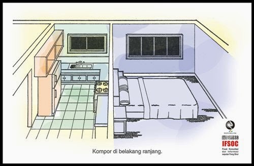  Feng Shui  Interior dan Tata Letak  Kamar  Tidur  Bagian 2 