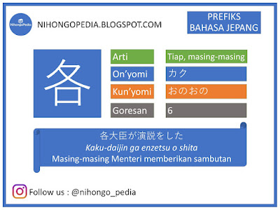 Belajar Prefiks Bahasa Jepang 各 [kaku]