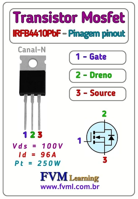 Pinagem-Pinout-Transistor-Mosfet-Canal-N-IRFB4410PbF-Características-Substituição-fvml