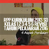 Rpp Kurikulum 2013 Sd Kelas 1 2 3 4 5 6 Revisi Tahun Pelajaran 2016